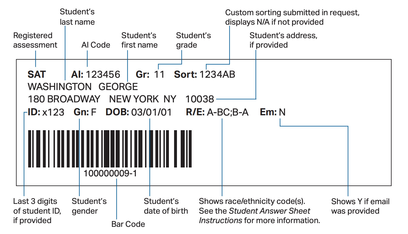 An example of a bulk registration label.