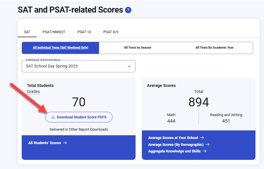 Screenshot of SAT and PSAT-related Scores page showing the option to Download Student Score PDFs for all students or a selected grade.