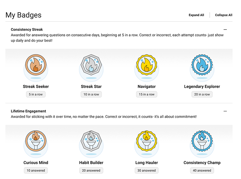 Question of the day badges detailing consistency streaks and lifetime engagement