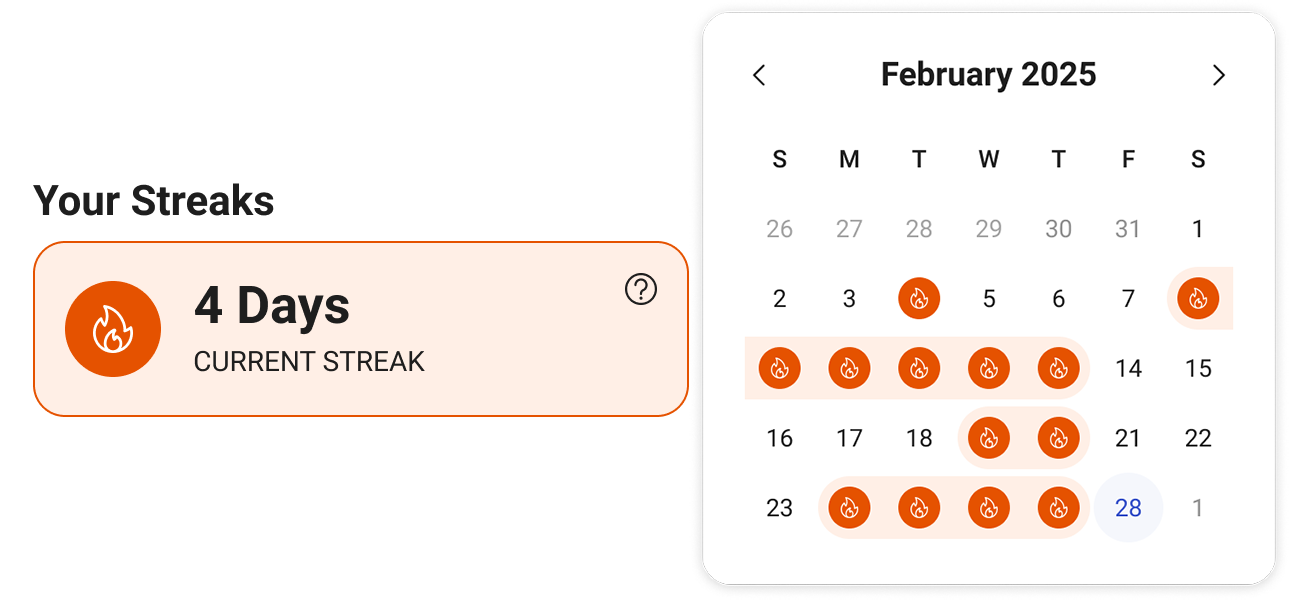 Question of the day streak modal showing a 4-day current streak